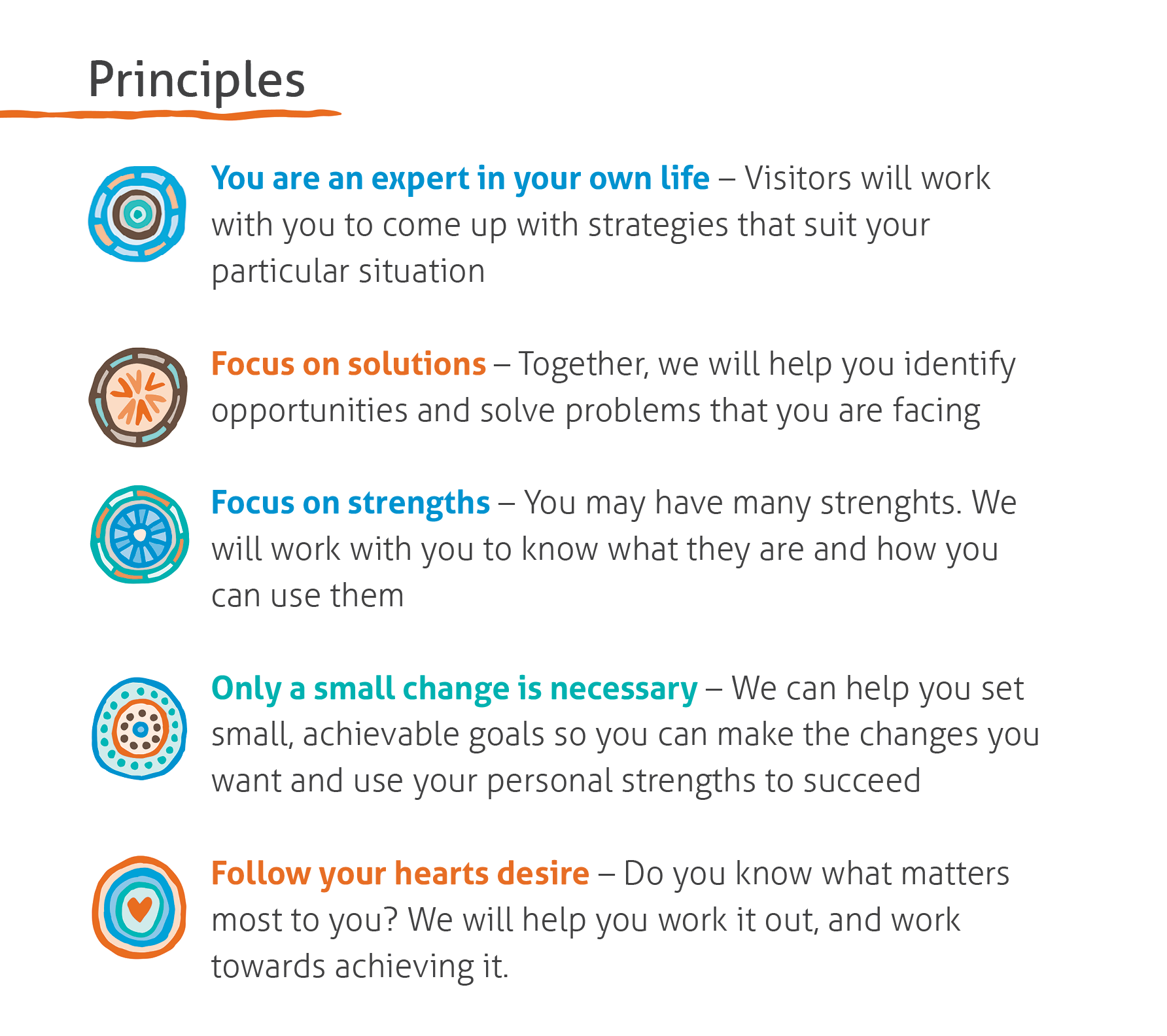 ANFPP Principles